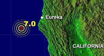 Aftershocks and Uncertainty: Navigating the Calm Post-California Quake