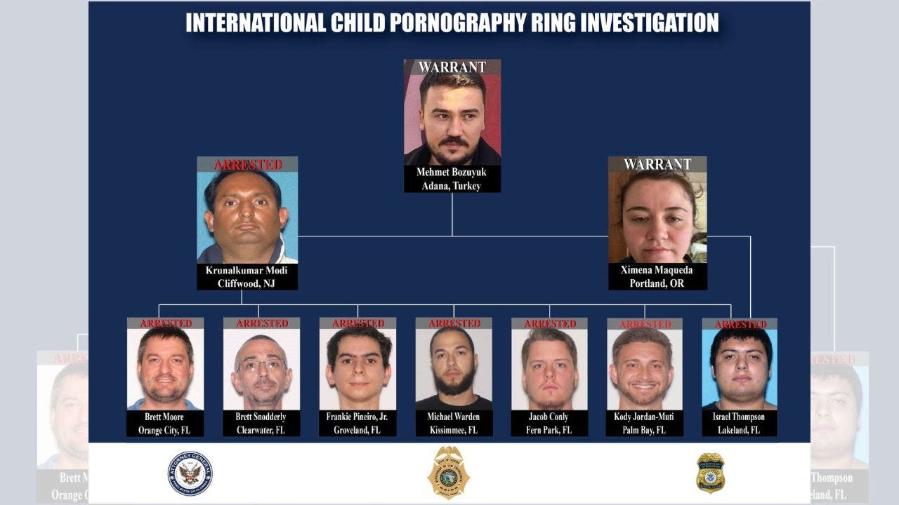 child-exploitation-florida-men-charged
